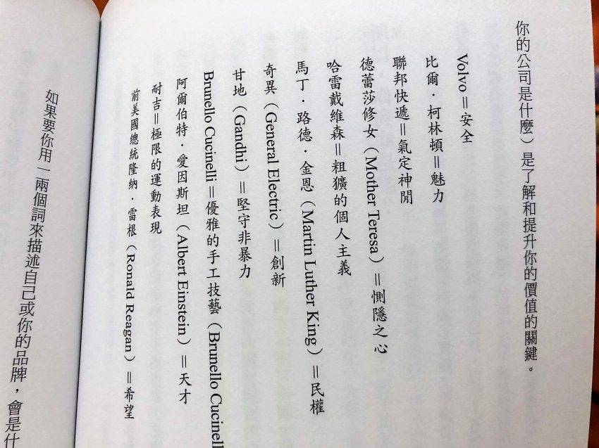 品牌關鍵思維示意圖1